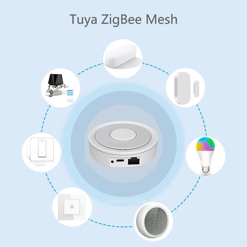 تويا زيجبي بوابة المحور اللاسلكية السلكية الذكية الرئيسية مركز جسر التطبيق التحكم عن بعد الجهاز الفرعي يعمل مع جوجل المنزل اليكسا