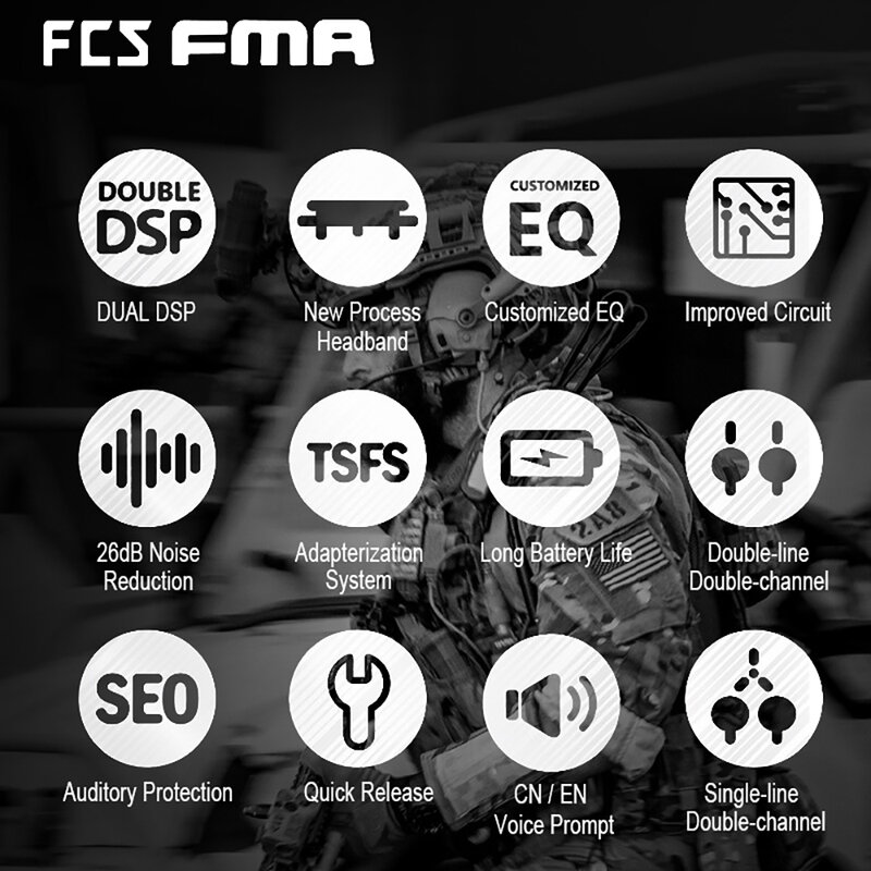 جديد كامل الرقمية المزدوجة DPS FMA أمبير سماعة التكتيكية الاتصالات الحد من الضوضاء V20/V60 PTT إكسسوارات عسكرية