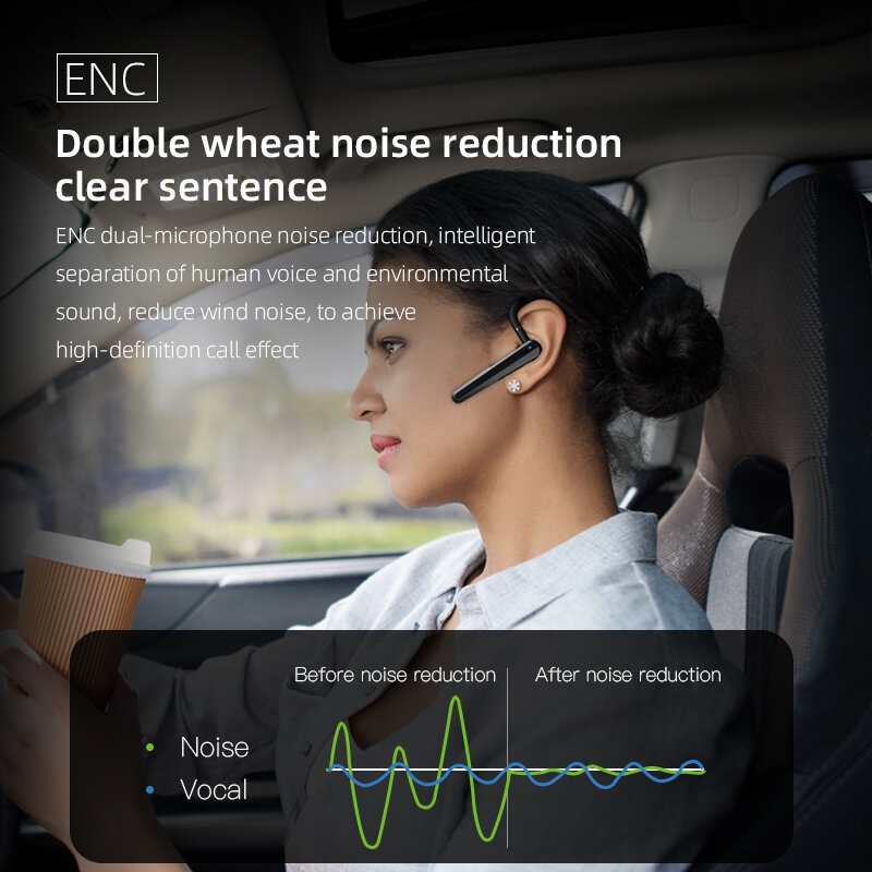 سماعات رأس لاسلكية مع ميكروفون إلغاء الضوضاء ، سماعة رأس بلوتوث V5.3 ، سماعات أذن بدون استخدام اليدين ، سماعة أذن 54 ساعة مع ENC ، مناسبة للقيادة التجارية