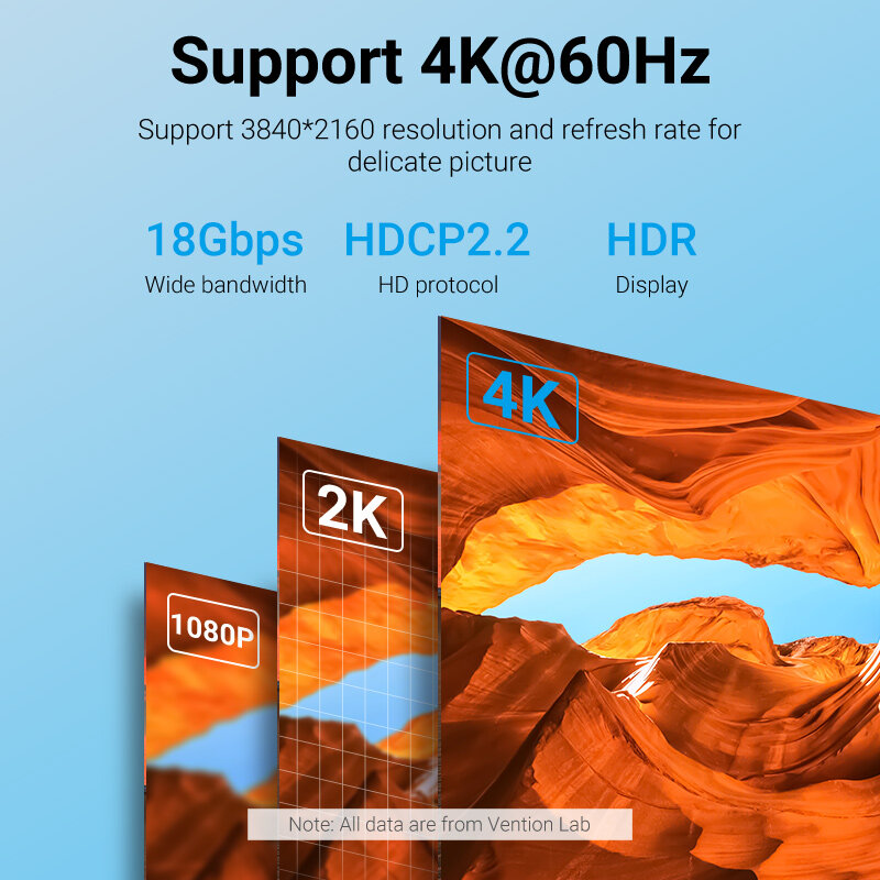 Vention HDMI-متوافق كابل الترا 4K سليم HD الفاصل الحبل ل PS4/3 العارض HDTV X-box نينتندو سويتش ثلاثية الأبعاد HD 2.0 Audio Cabo