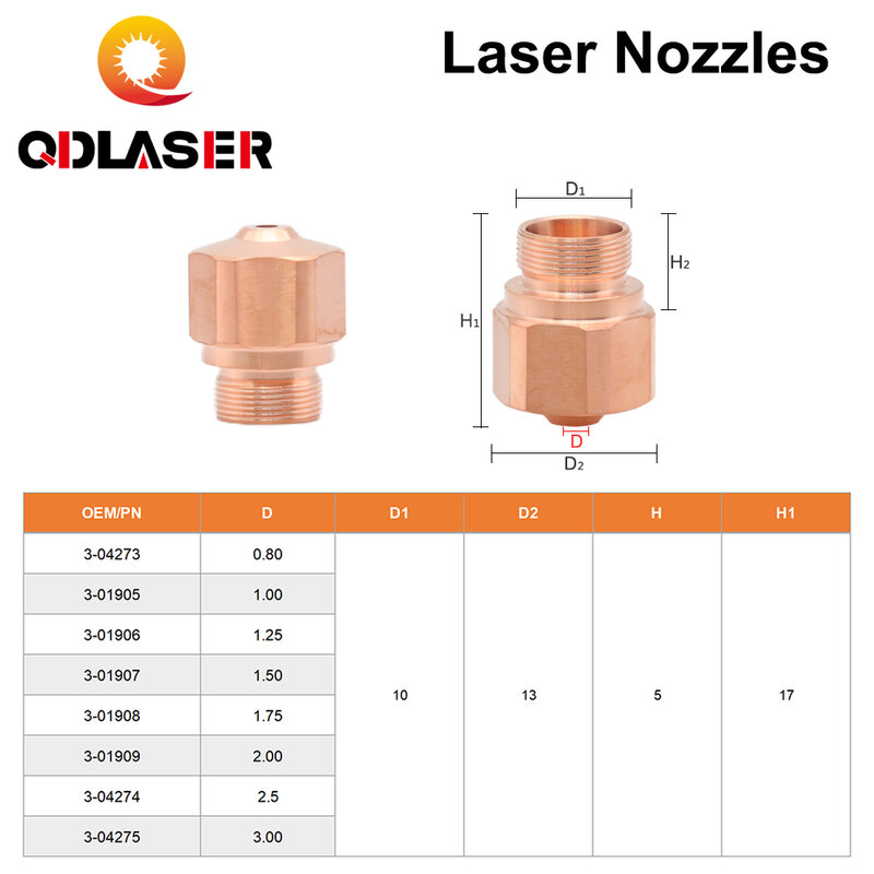 QDLASER-OEM فوهات الليزر الألياف ، قطع الرأس ، طبقة ديا 28 مللي متر ، عيار 1.0-3.0 ، 10 قطعة لكل مجموعة