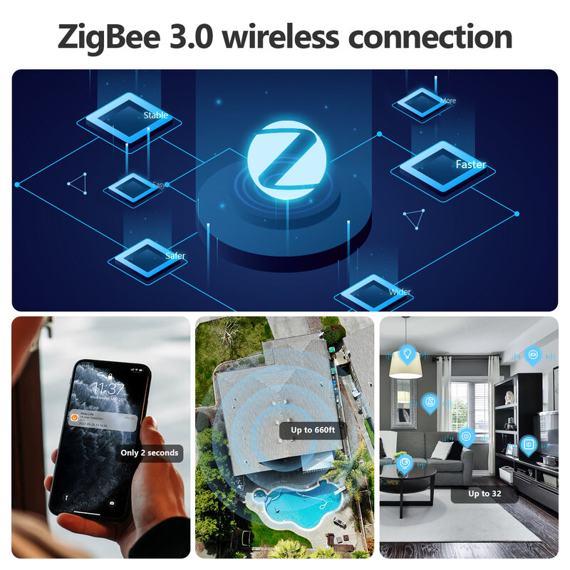محور بوابة ذكي IMOU-Zigbee ، جهاز تحكم عن بعد لاسلكي ، واي فاي و LAN ، أوضاع متعددة لـ Alexa ، منزل Google ، حياة ذكية ، ZigBee