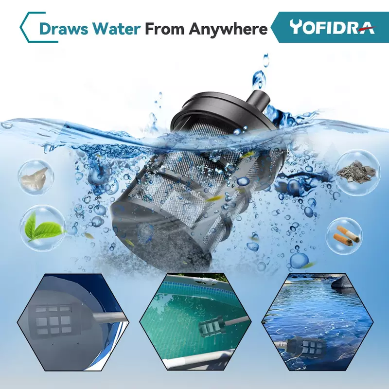Yofidra-مسدس ماء كهربائي بدون فرش ، 6 في 1 فوهات ، تنظيف السيارات ، سقي الحديقة ، بدلة لبطارية ماكيتا 18 فولت ، 200Bar