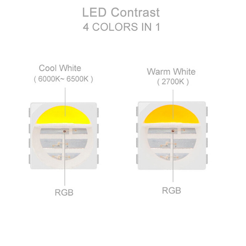12 فولت 24 فولت WS2814 Led قطاع ضوء 4 في 1 مماثلة SK6812 RGBW بكسل عنونة WS2811 RGBWW RGBCW 5050 3pin Led أضواء IP30 65 67