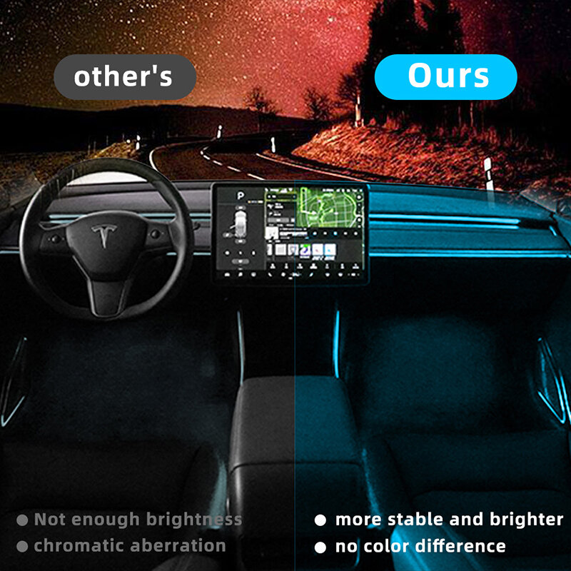 تسلا نموذج 3 Y الداخلية أضواء النيون مركز وحدة التحكم لوحة القيادة ضوء الإضاءة المحيطة RGB قطاع الألياف البصرية مع App التحكم