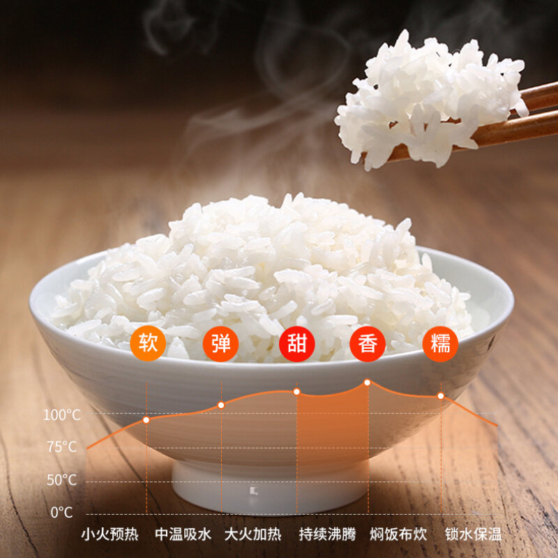 طباخ أرز كهربائي ذكي ، وعاء داخلي غير لاصق ، صنع الحساء ، 3-5 لتر ، 7.5 لتر