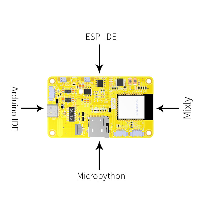 لوحة تطوير LVGL Arduino ESP32 ، واي فاي وبلوتوث ، شاشة عرض ذكية 2.4x240 ، وحدة TFT LCD 320 بوصة