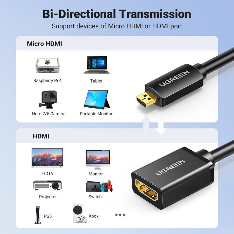 UGREEN مايكرو HDMI متوافق محول 4K /60Hz مايكرو ذكر إلى أنثى كابل موصل محول ل التوت بي 4 GoPro مايكرو