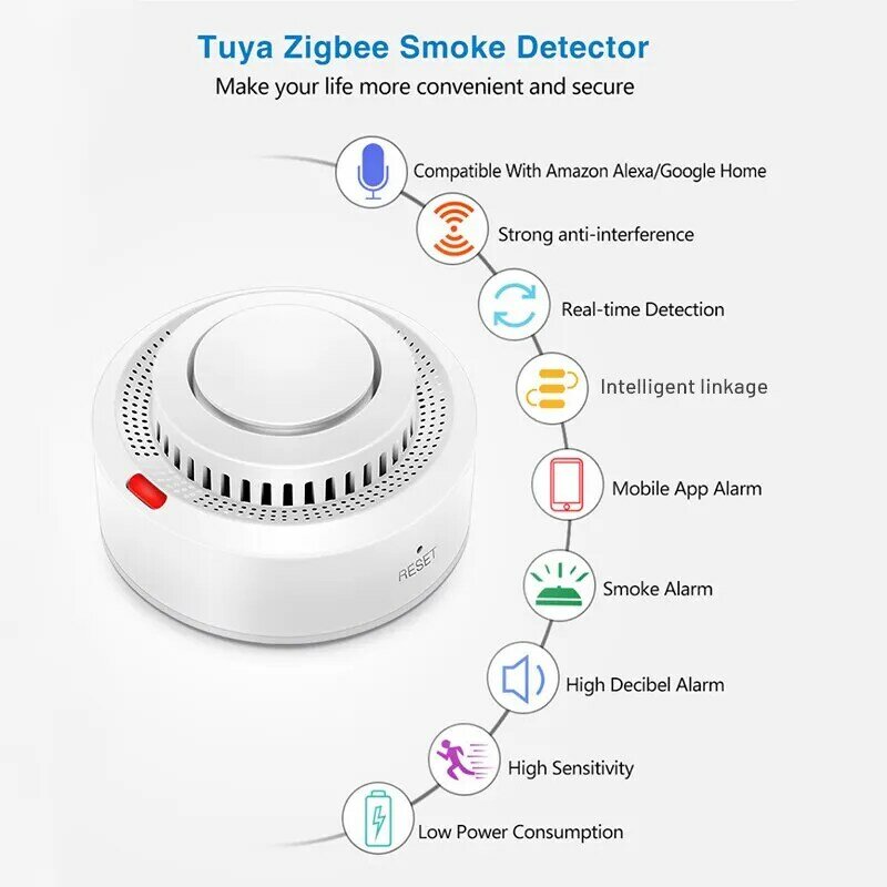 كاشف دخان ذكي Tuya ZigBee للحماية الأمنية وإنذار دخان للحماية من الحريق لـ ، عبر تطبيق الحياة الذكية