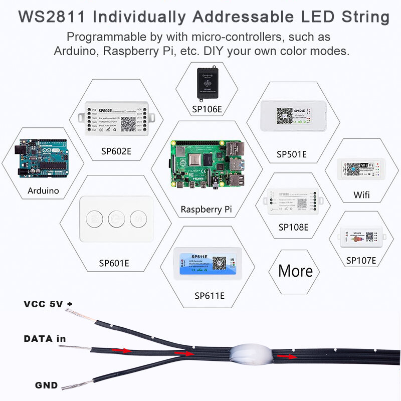 5 فولت WS2811 WS2812 3PIN الأسود سلك LED سلسلة أضواء حلم اللون اكسسوارات RGBIC عنونة فردي الجنية الخفيفة