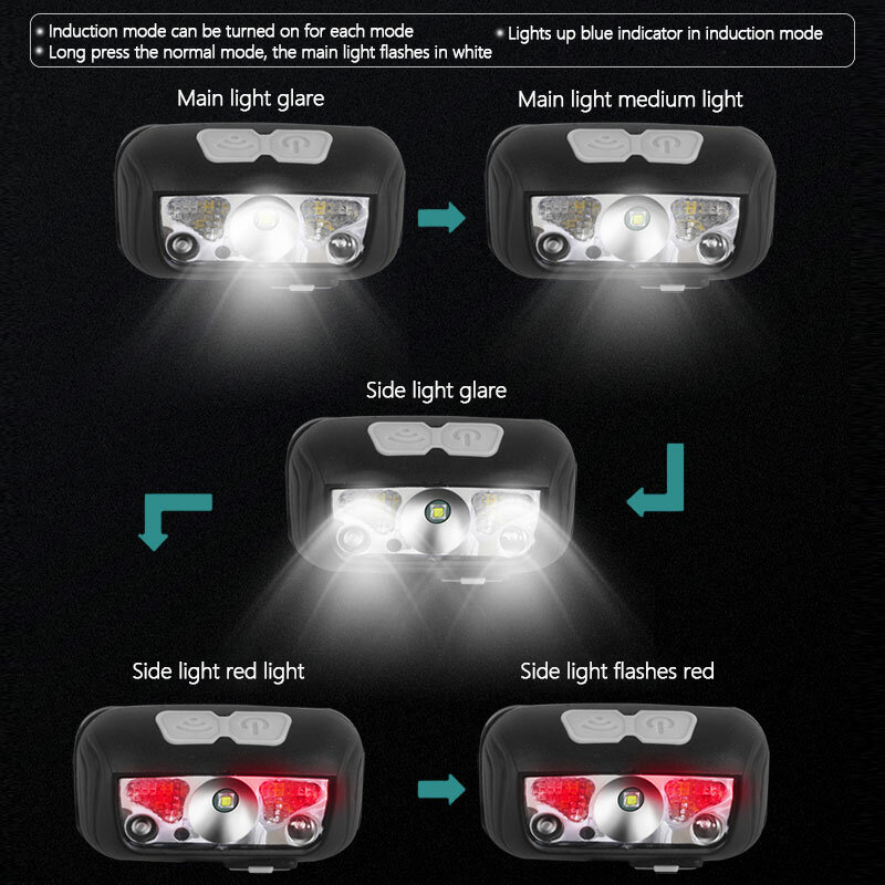 كشافات LED صغيرة مع جهاز استشعار الحركة الجسم USB قابلة للشحن المصباح الأبيض + الأحمر وضع التخييم مصباح يدوي رئيس ضوء مصباح