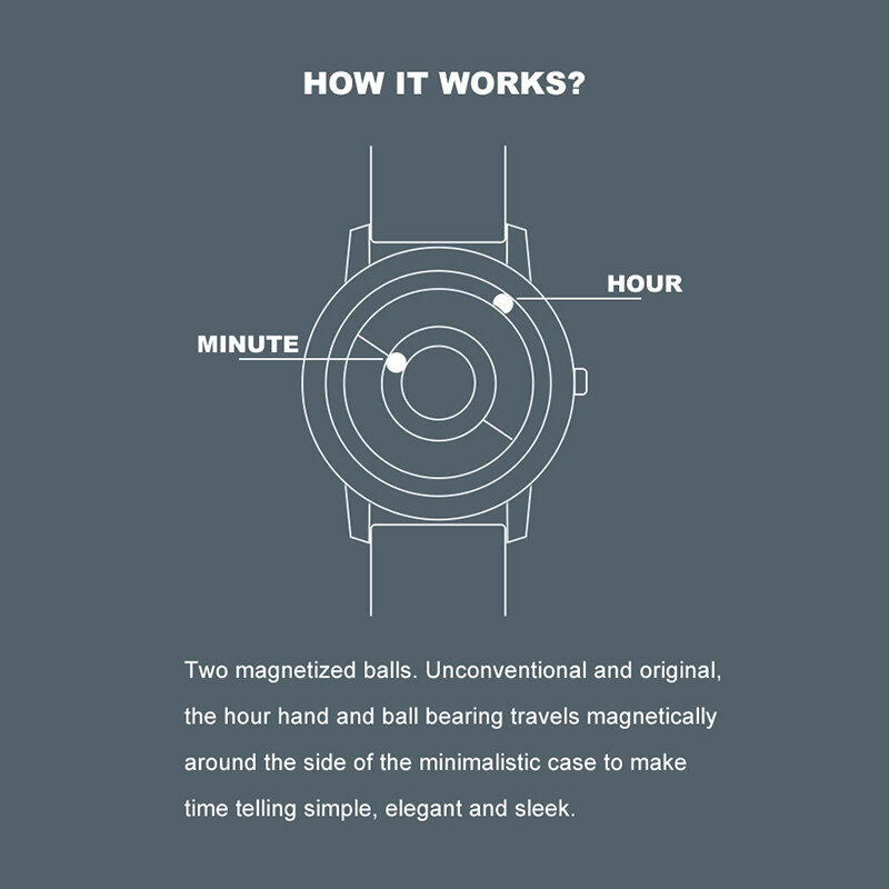 EUTOUR السيدات المغناطيسي ساعة لا كرة زجاجية تحمل ساعات كوارتز أناقة ساعة تقليلية شبكة من الاستانلس استيل سوار 36 مللي متر