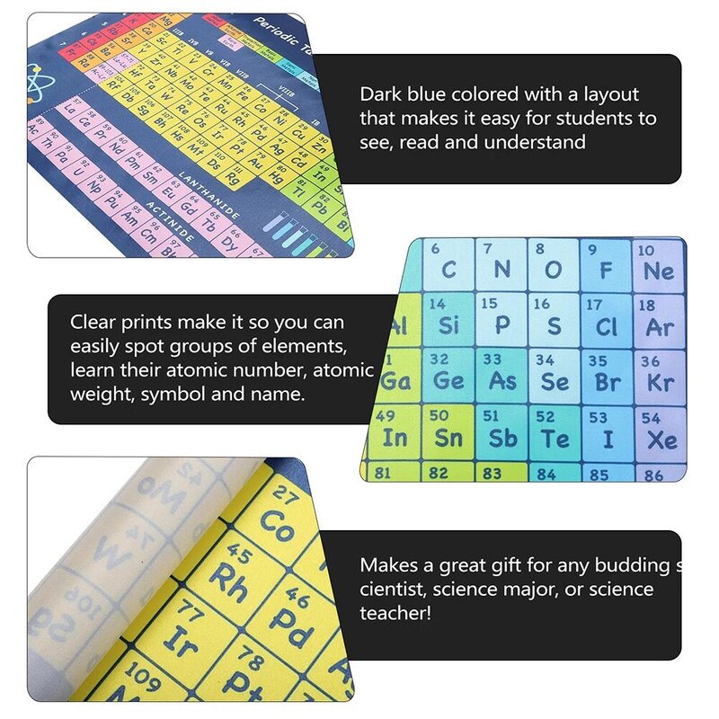 ملصق طاولة دورية للكيمياء ديكور جداري