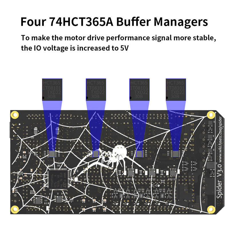 FYSETC العنكبوت V3.0 اللوحة 32Bit تحكم مجلس TMC2209 ثلاثية الأبعاد جزء الطابعة VS الأخطبوط استبدال ل Voron 2.4 فورون ترايدنت