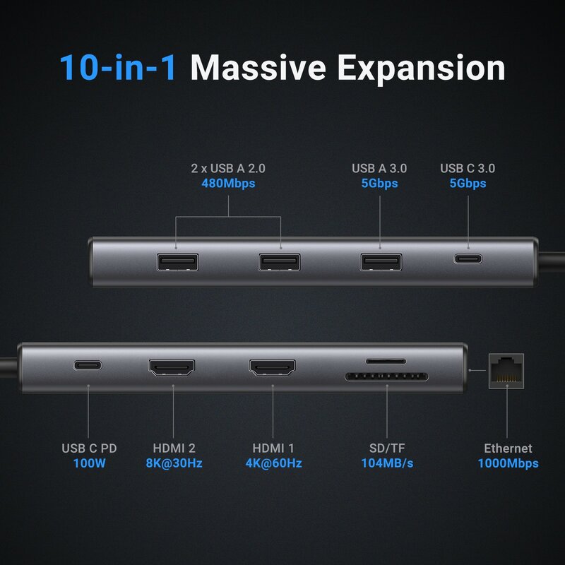 UGREEN-موزع USB HDMI مزدوج ، محول 8K ، فاصل 10 في 1 ، RJ45 ، USB 3.0 ، PD ، 100 واط حوض لماك بوك برو Air M2 M1 ، USB C HUB