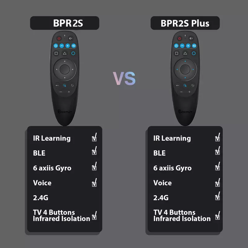 Boxpt-bpr2s plus جهاز تحكم عن بعد لاسلكي ، ماوس هوائي ، تعلم الأشعة تحت الحمراء ، عزل الأشعة تحت الحمراء ، 2.4g ، التحكم الصوتي ، جيروسكوب لنظام أندرويد ، صندوق التلفزيون