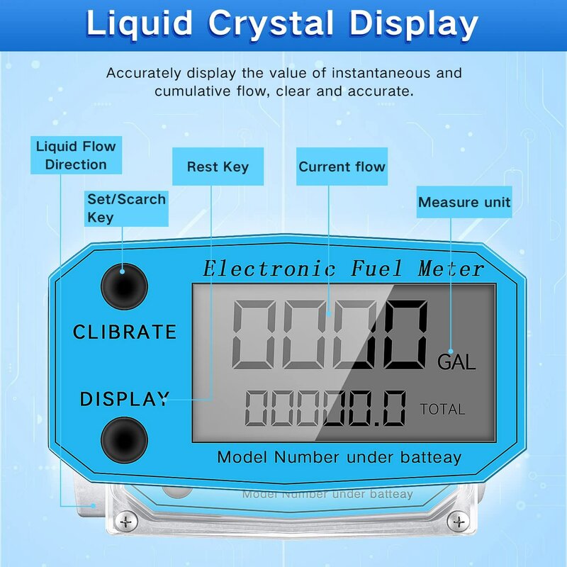 مقياس تدفق المياه التوربينات الرقمية ، شاشة LCD ، عداد معاهدة عدم الانتشار ، موضوع FNPT ، مقياس تدفق زيت الوقود الغاز ، 1"