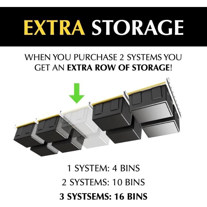 صندوق تخزين علوي للمرآب ، نظام تنظيم رف التخزين ، مناسب لأي حوض بحجم ، مصنوع في الولايات المتحدة الأمريكية