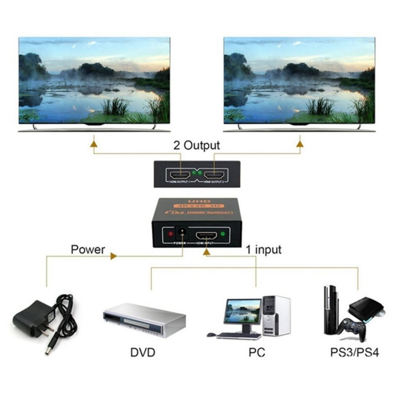 Grwibeou 4K مقسم الوصلات البينية متعددة الوسائط وعالية الوضوح (HDMI) كامل HD 1080p 1 في 2 مقسم الوصلات البينية متعددة الوسائط وعالية الوضوح (HDMI) الفيديو HDMI التبديل الجلاد 1X2 العرض المزدوج ل HDTV DVD PS3/4 XBOX
