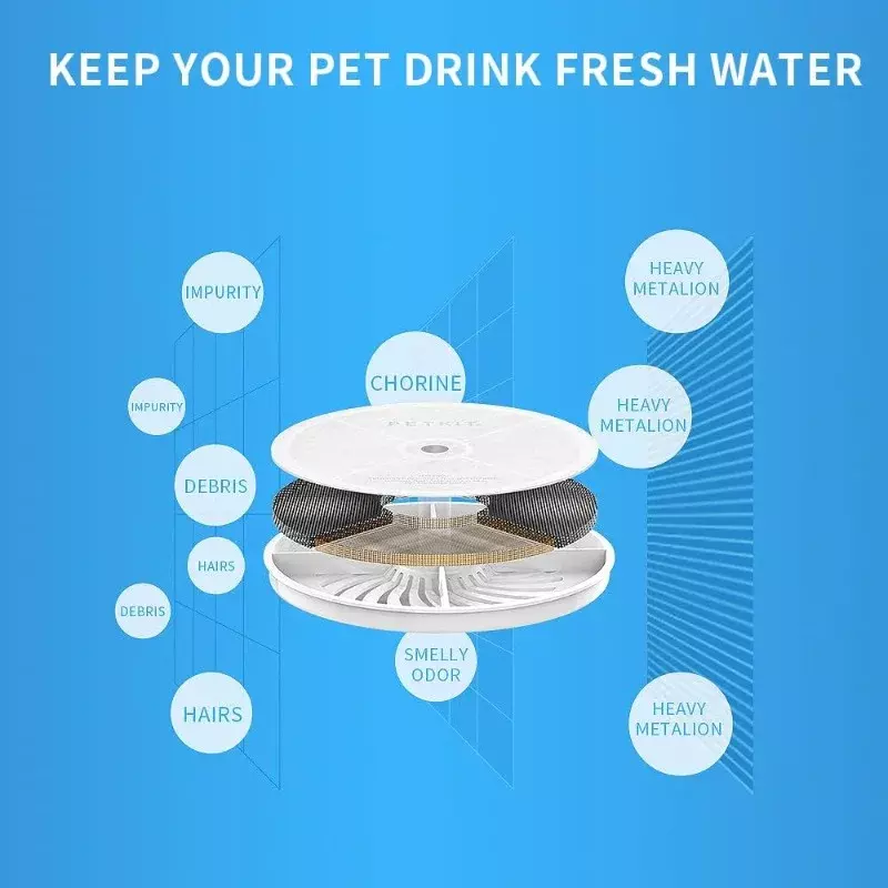 PETKIT 5 قطعة Filter2.0 Eversweet القط الكلب الصحية المياه نافورة استبدال مرشحات ل EVERSWEET 2 و EVERSWEET 3 المياه نافورة