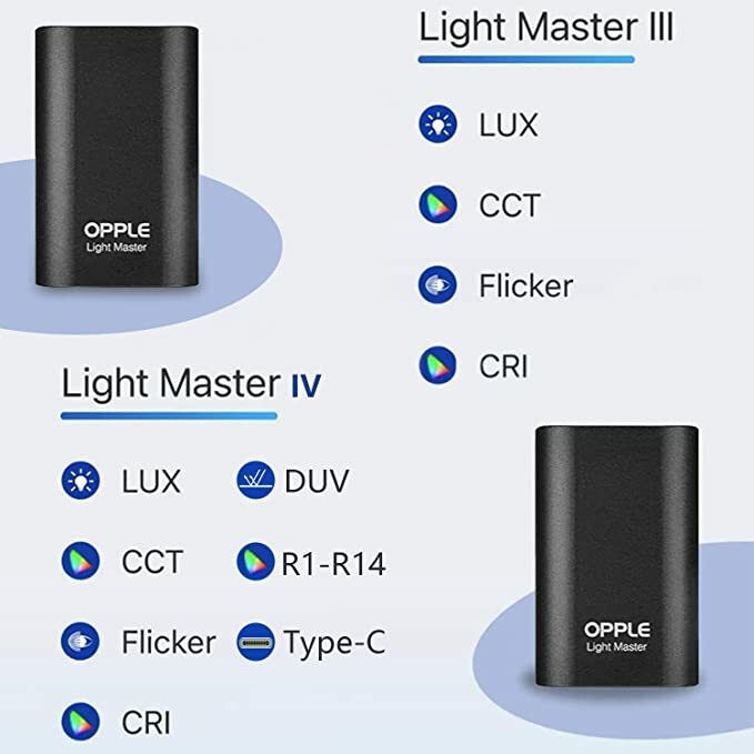 OPPLE ضوء ماستر 4 ضوء لوكس CRI DUV R1-R14 وميض متر LED مصباح يدوي بلوتوث IOS أندرويد تستر أداة الإضاءة الاستشعار