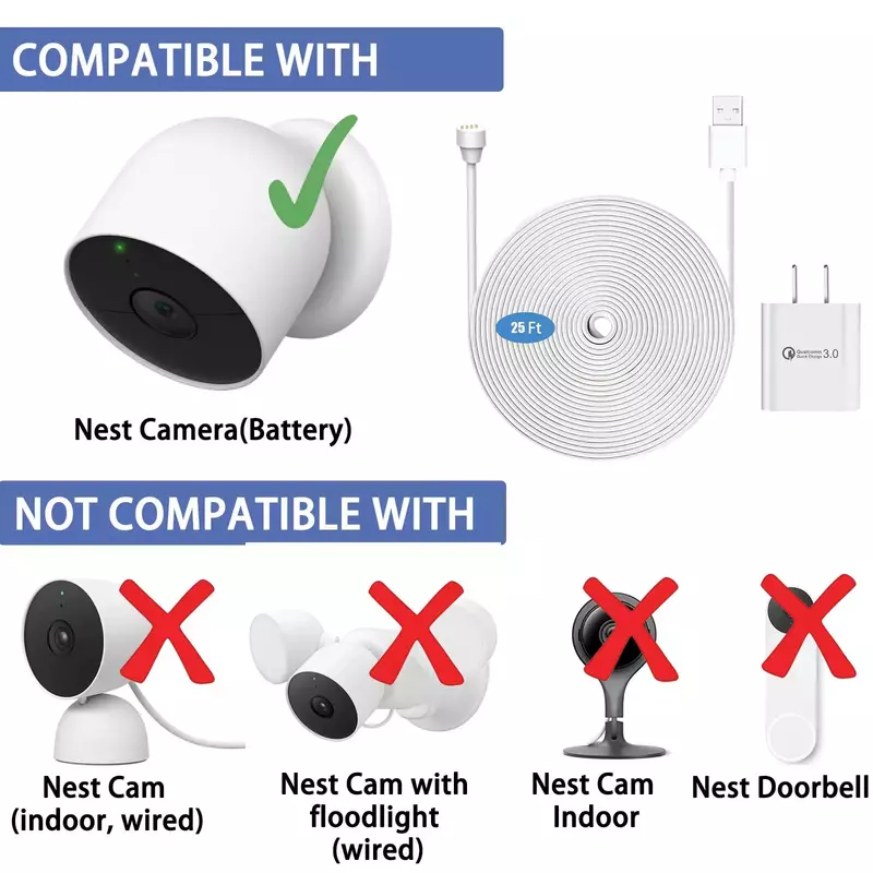 كابل شحن أبيض مضاد لتسرب الماء لكاميرا Google Nest Cam ، بطارية خارجية ، منفذ USB ، شاحن سريع ، 25ft ، 7.6m