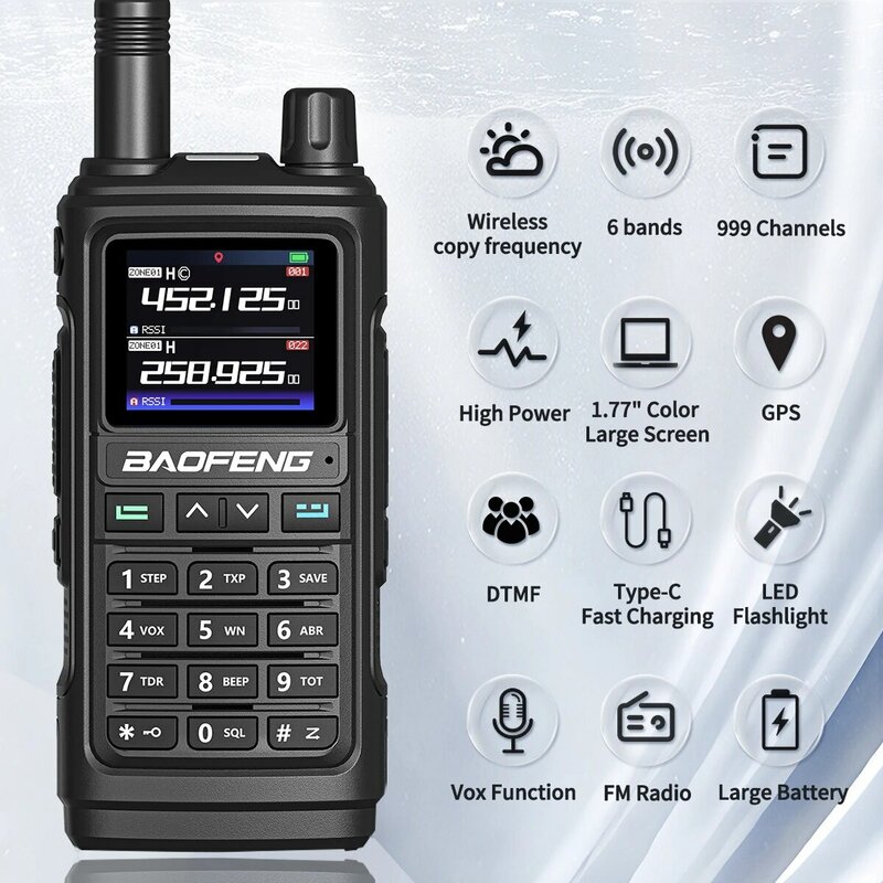 جهاز اتصال لاسلكي طويل المدى Baofeng-UV 17 Pro ، نطاق هوائي كامل ، تردد نسخ لاسلكي ، راديو ثنائي الاتجاه ، نوع-C ، GPS ، K5 Plus راديو لحم الخنزير