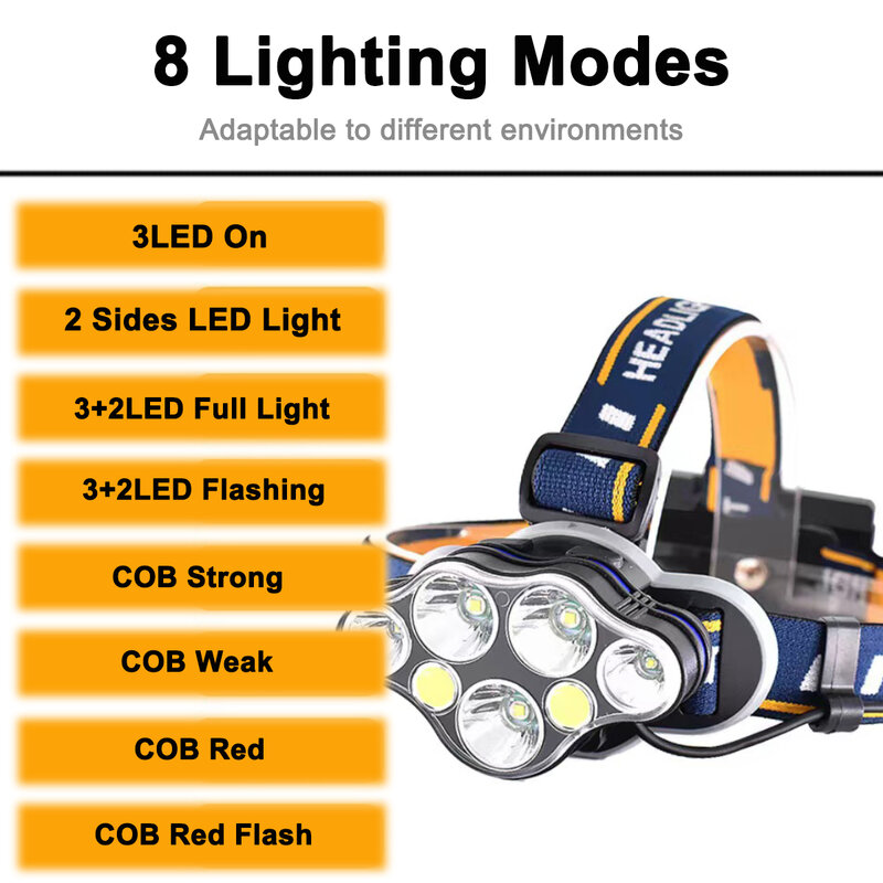 UltraFire K07 كشافات LED عالية الطاقة 7 مصابيح USB قابلة لإعادة الشحن 18650 مصباح أمامي للتخييم والصيد في حالات الطوارئ فانوس