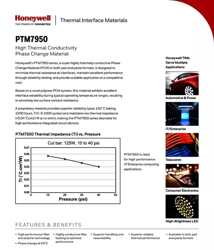 PTM7950 هانيويل وسادة حرارية ، كمبيوتر محمول المرحلة تغيير سيليكون الشحوم الوسادة ، وحدة المعالجة المركزية GPU التبريد لصق طوقا التصحيح терморокладка 써드 드