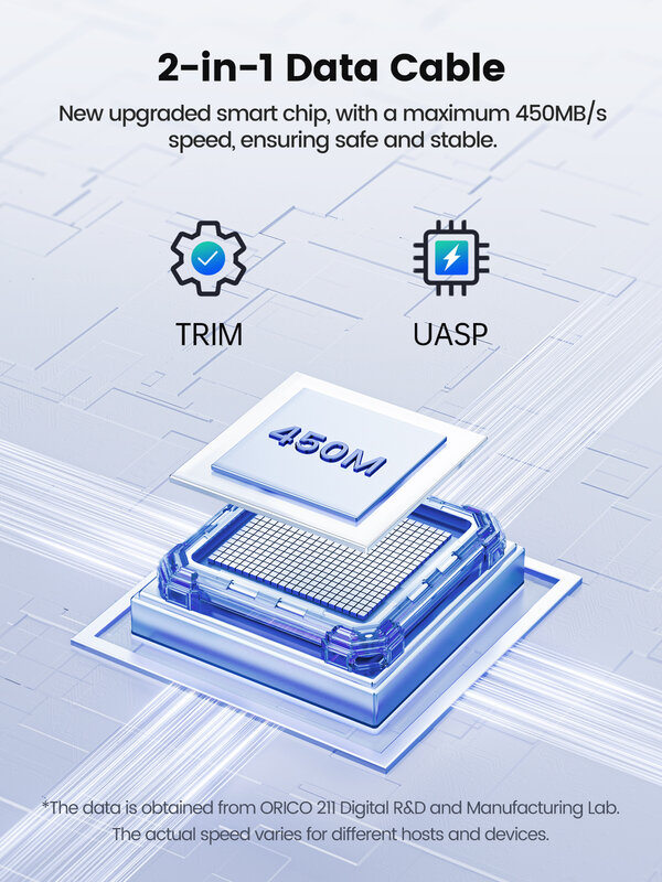 حافظة أقراص صلبة خارجية 2.5 بوصة من ORICO 5Gbps SATA إلى نوع C ضميمة محرك الأقراص الصلبة SSD HDD PC كمبيوتر محمول معدني + ABS تبديد الحرارة