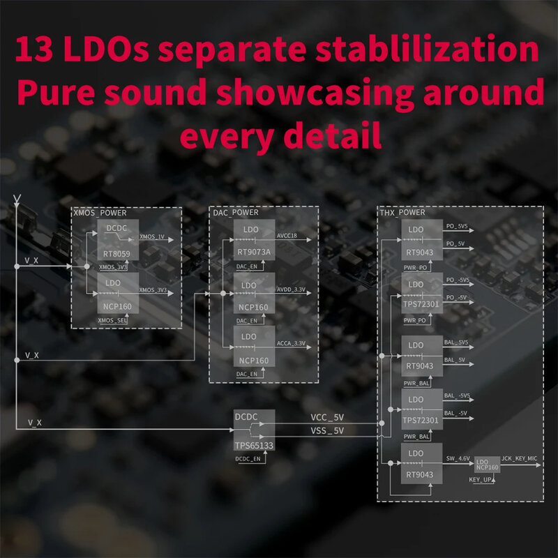 FiiO-BTR7 مضخم صوت سماعة بلوتوث ، MQA ، USB ، DAC ، AMP ، QCC5124 ، Double THX ، AAA ، 3.5 مللي متر ، 4.4 مللي متر ، خرج متوازن ، DSD256 ، LDAC