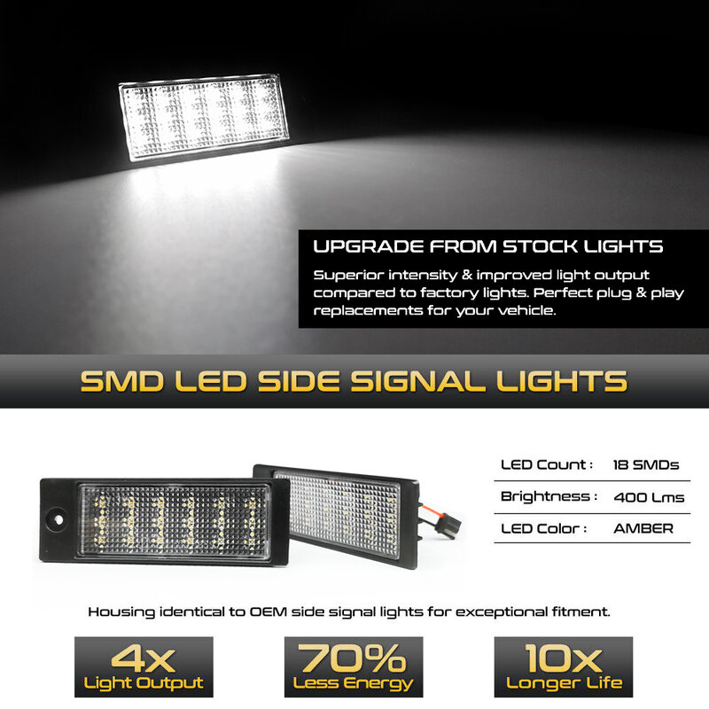 2 قطعة LED رقم الترخيص لوحة أضواء السيارة اكسسوارات لكيا فورتي mk3 سيراتو mk4 XCeed لشركة هيونداي IX35 و Tuscon LM 2015-2018