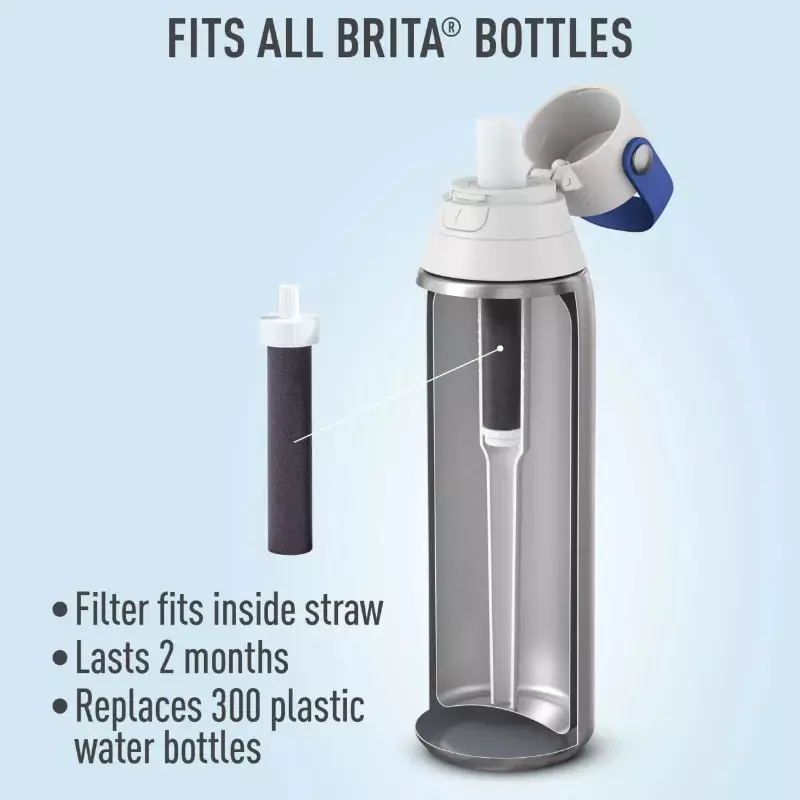 بريتا-بدائل زجاجة مياه فلتر ، ممتاز ، 6 عد