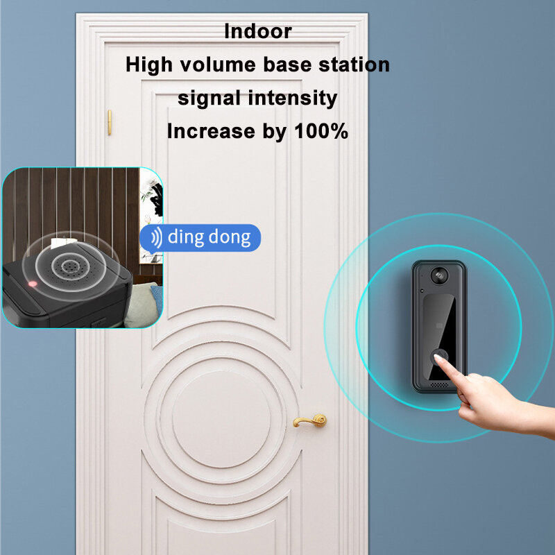 الذكية اللاسلكية الجرس APP التحكم عن بعد الذكية نظام الحماية المنزلي كاميرات دعوة إنترفون HD فيديو في الهواء الطلق جرس الباب الدائري