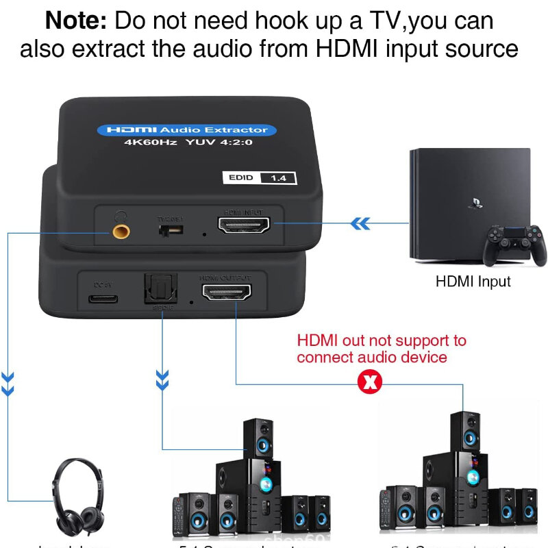 HDMI-متوافق مع مستخرج الصوت 4K X 2K HDMItoHDMI البصرية TOSLINK SPDIF + 3.5 مللي متر ستيريو النازع مقسم صوت