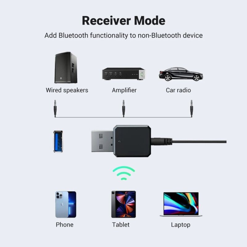 USB بلوتوث لاسلكي محول سيارة ، جهاز إرسال ، مقبس ، ميكروفون صوتي ، غير يدوي للكمبيوتر الشخصي ، مكبر صوت