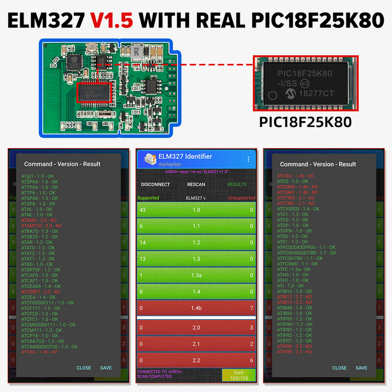 ELM327 OBD2 الماسح الضوئي V1.5 PIC18F25K80 BT/WIFI أدوات تشخيص السيارات السيارات الدردار 327 OBDII رمز القارئ العمل أندرويد/IOS/ويندوز 12 فولت