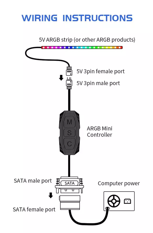 WS2812B RGB LED قطاع 5 فولت 3 دبوس عنونة LED رؤوس الكمبيوتر ل ASUS AURA مزامنة ، MSI الصوفي ضوء مزامنة ، جيجابايت RGB الانصهار 2.0