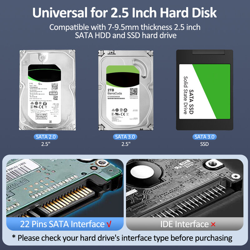 Goelely USB3.0 حافظة أقراص صلبة خارجية 2.5 بوصة ضميمة للقرص الصلب سريع 5Gbps USB إلى مايكرو B SATA HDD SSD حافظة للابتوب