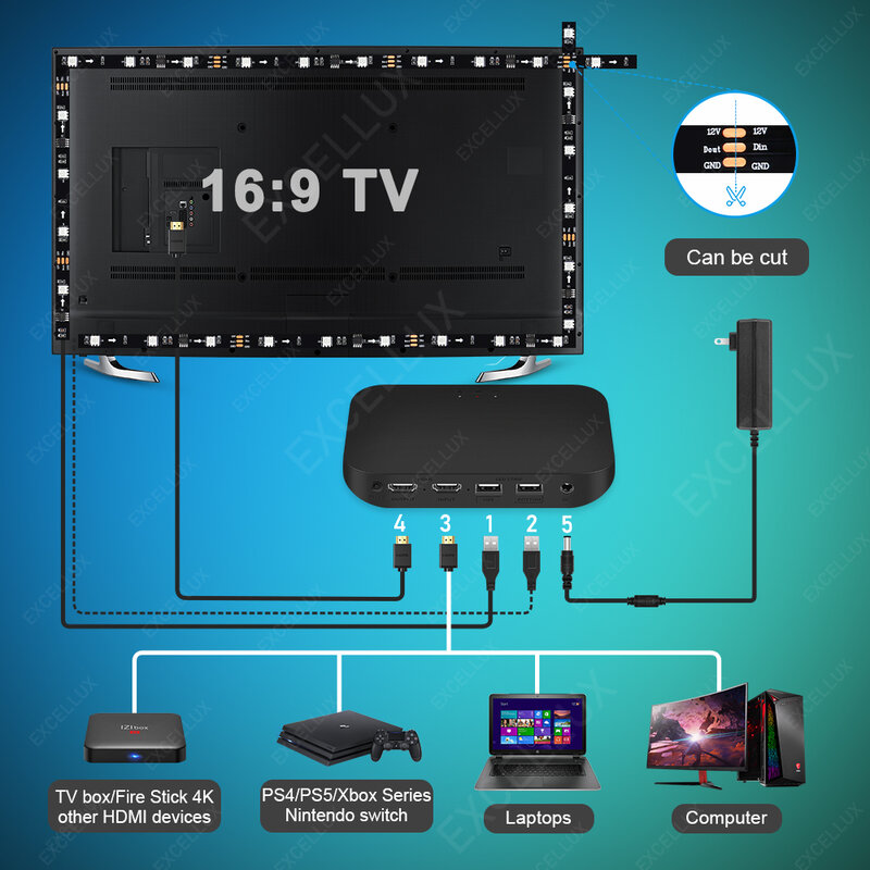 إضاءة LED ذكية للتلفزيون المحيط مع HDMI ، صندوق إضاءة backsync ، طقم شريط Led ، تحيز التلفزيون ، مصباح إضاءة ، RGB ، WiFi ، Alexa ، تحكم صوتي