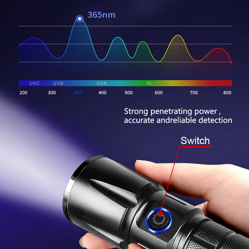 20 واط عالية الطاقة الأشعة فوق البنفسجية ضوء أسود 36nm وودز مصباح USB قابلة للشحن تصفيتها LED الأشعة فوق البنفسجية مصباح يدوي محمول باليد الكاشف