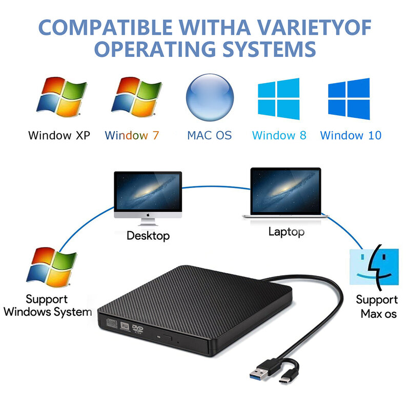 حاوية محرك أقراص USB من النوع C ، حاوية مشغل بصري DVD ، حبيبات جلدية ، مانع للإنزلاق لدفتر الكمبيوتر المحمول ، USB3.0