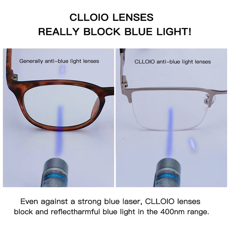 CLLOIO رجال الأعمال الضوء الأزرق حجب نظارات للقراءة التقدمية متعدد البؤر نظارات إطار وصفة طبية معدنية النظارات البصرية
