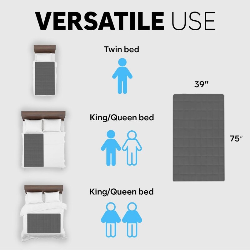 نظام تبريد سرير أدامسون ، وسادة سرير للعرق الليلي ، مرتبة قطنية ، توأم ، B10 ، رمادي ، 75 "x 39" W ، جديدة ،