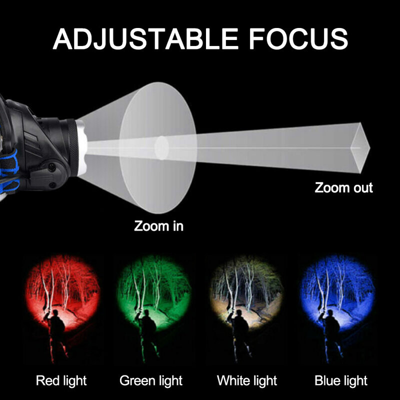 LED التكبير العلوي مصباح يدوي 4-color مصدر ضوء USB قابلة للشحن التخييم كشافات الصيد رئيس ضوء الشعلة الصيد رئيس مصباح