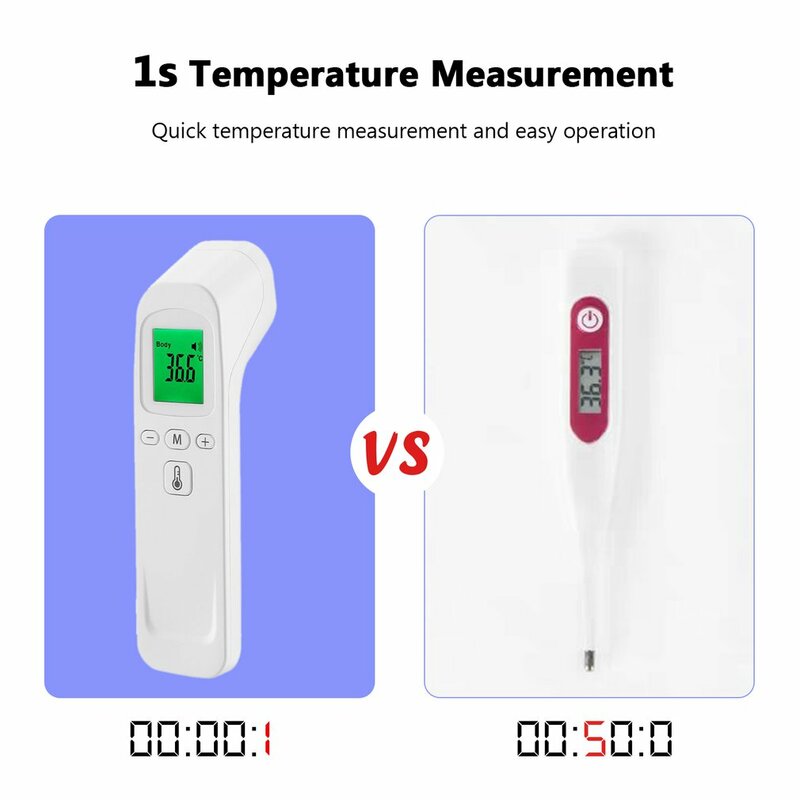 ميزان الحرارة الرقمي الجبين الإلكترونية بدون تلامس الدقة السريرية عدم الاتصال درجة حرارة الجسم متر حمى للطفل الكبار