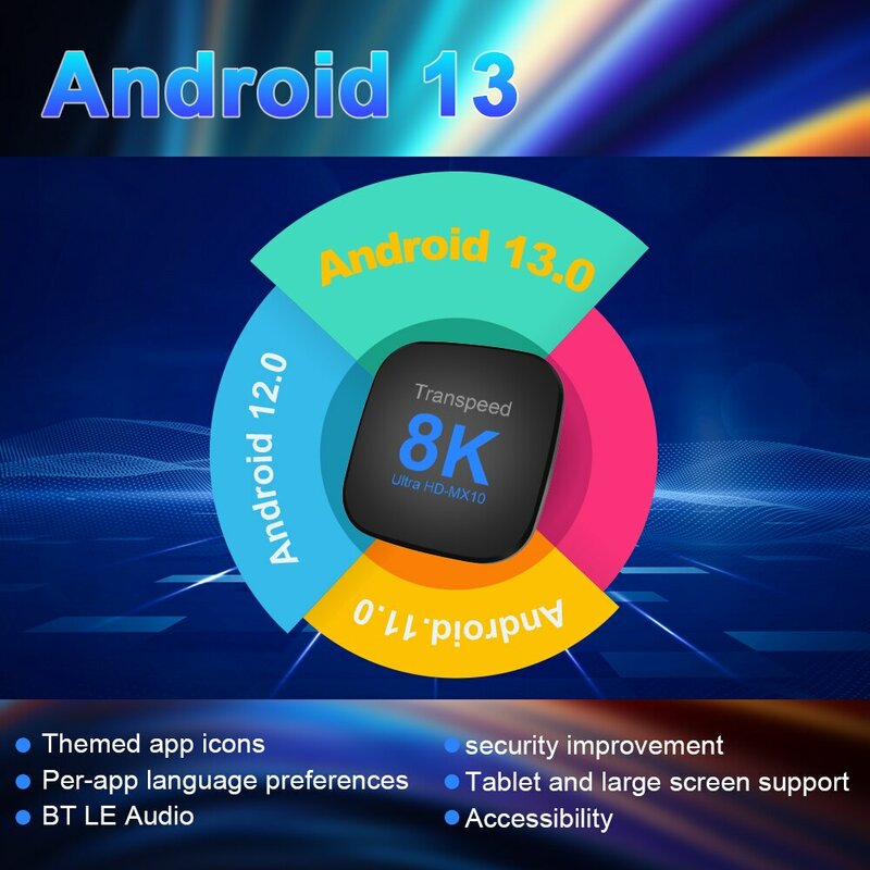 Transpeed Android 13 TV Box ATV ثنائي الواي فاي مع تطبيقات تلفزيون فيديو 8K BT5.0 + RK3528 4K صوت ثلاثي الأبعاد مجموعة Top Box