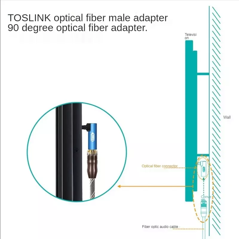 Full New EMK Right Angle Digital Optical Audio Cable SPDIF Toslink 90 Degree Optical Adapter  for Speaker Soundbox TV