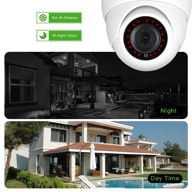 XMeye M 2.8 مللي متر 5MP POE كاميرا IP داخلية G5F زاوية عرض واسعة الأشعة تحت الحمراء Onvif مقاوم للماء CCTV مراقبة الفيديو الأمن