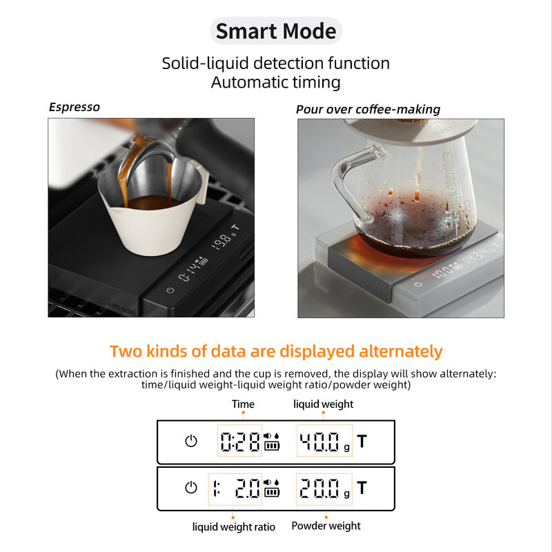 MHW-3BOMBER مقياس قهوة المطبخ الرقمي ، عالية الدقة ، مقياس إلكتروني قابل لإعادة الشحن دوري ، اكسسوارات باريستا المنزل ، 2000g ، 0.1g
